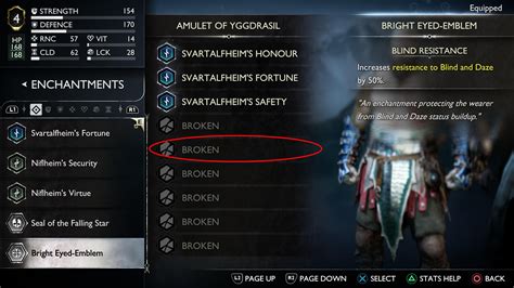 god of war best in slot|Unique Gear .